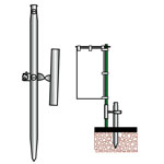 選挙グッズ.com/のぼりポール用杭